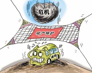 企業(yè)破產(chǎn)申請(qǐng)流程是什么？